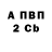 А ПВП СК Angry 1984